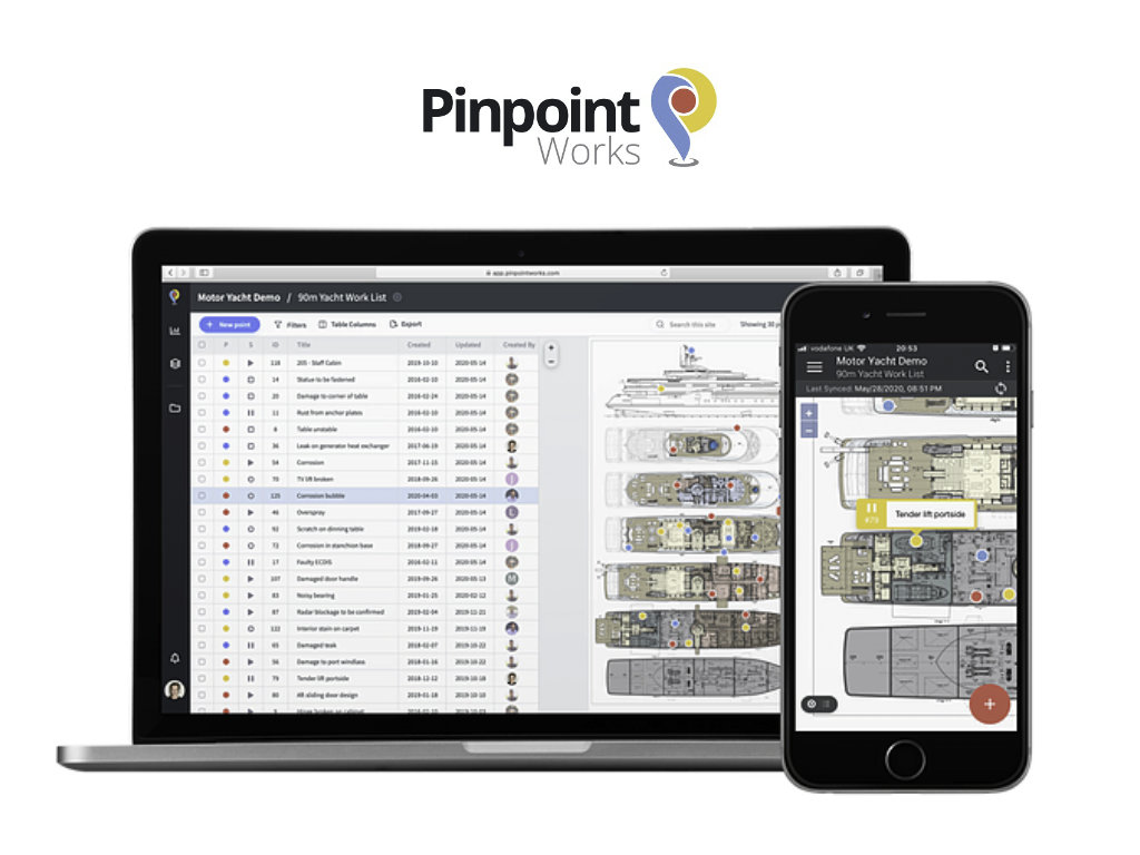 PINPOINT WORKS